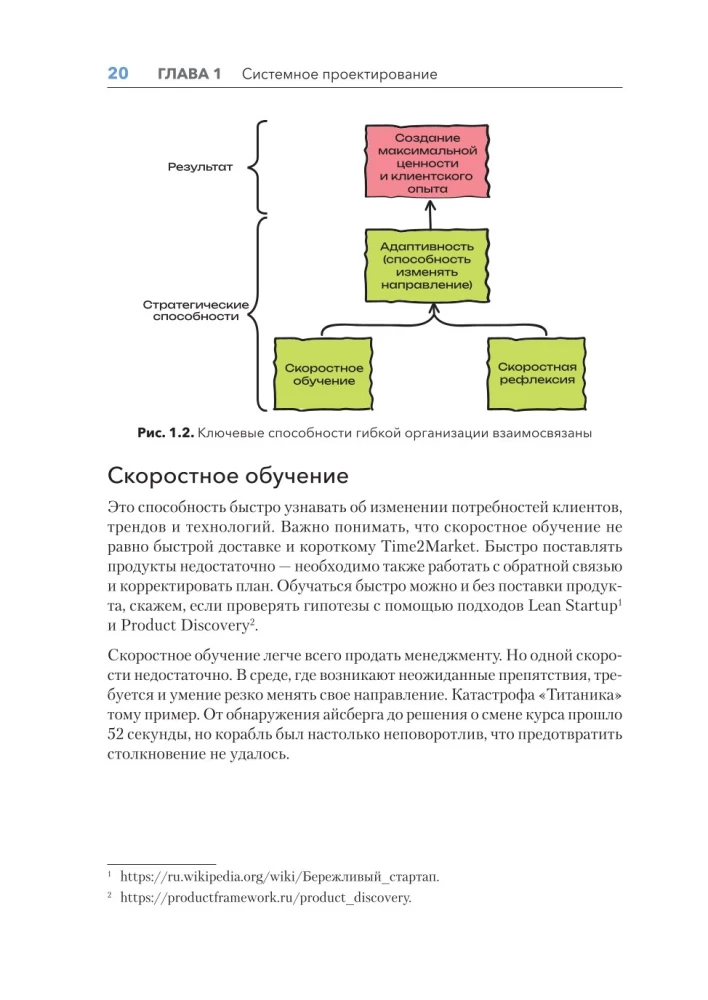 Дизайн Agile-организаций